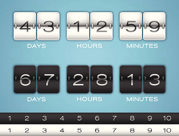 customization countdown timers