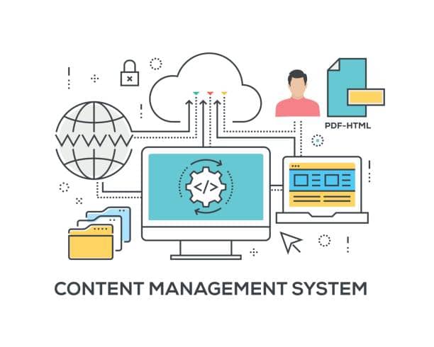 Content Management System for eCommerce
