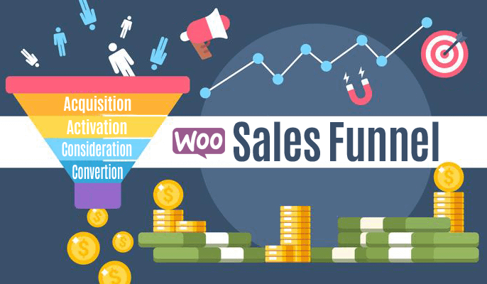 WooCommerce Sales Funnel